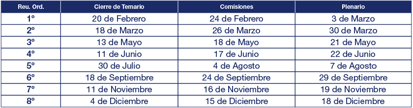 Cronograma de CD 2026